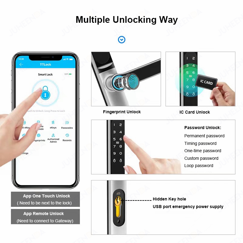 TTLock App Smart Aluminum Door - огляд і ціна Furniture Sliding Door Hardware